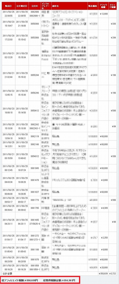 2011-03-26_150623 2011 03 26 1506232 だいぽんのアフィリエイト実績