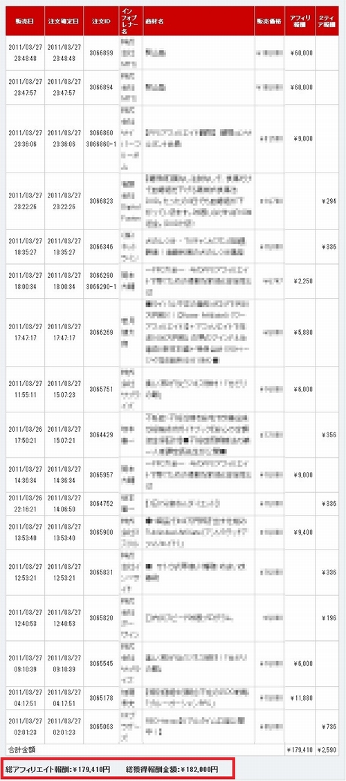 2011-03-31_131116 2011 03 31 131116 だいぽんのアフィリエイト実績