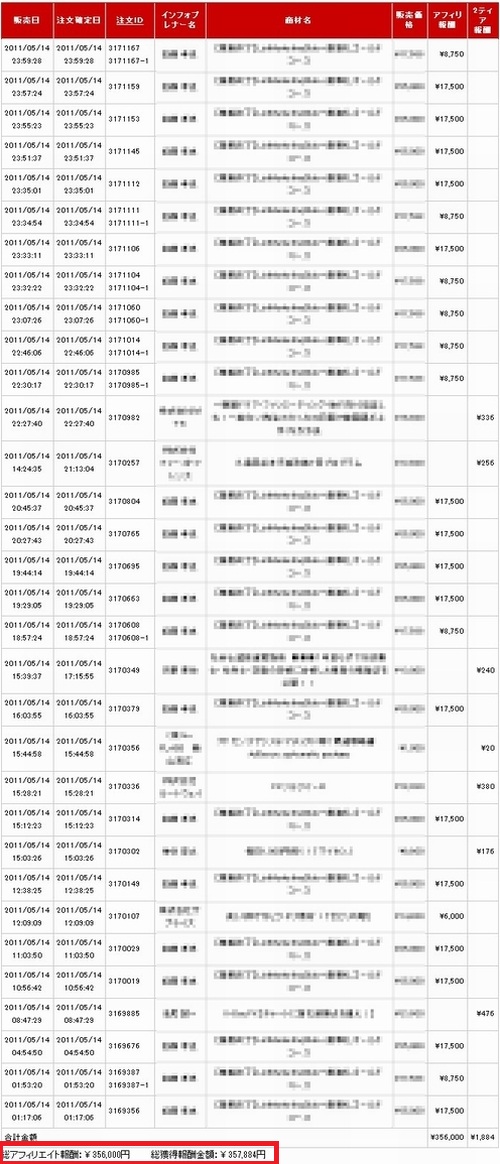 2011-05-16_044003 2011 05 16 044003 だいぽんのアフィリエイト実績