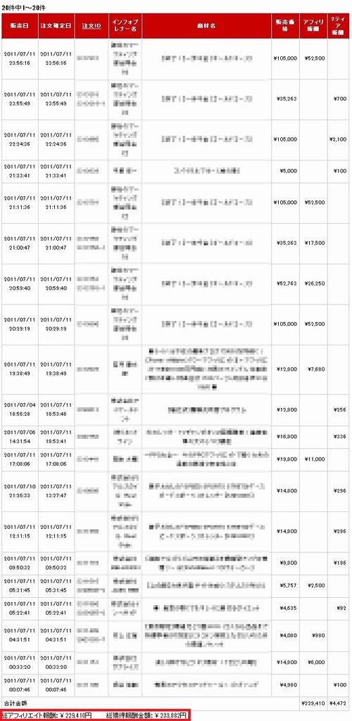 2011-07-13_220339 2011 07 13 220339 だいぽんのアフィリエイト実績